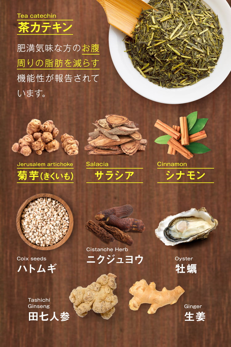 桑の葉＆茶カテキンの恵み